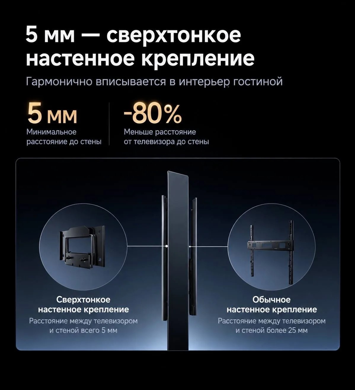 Телевизор Xiaomi TV S Pro 85 RGB-Mini LED 2027