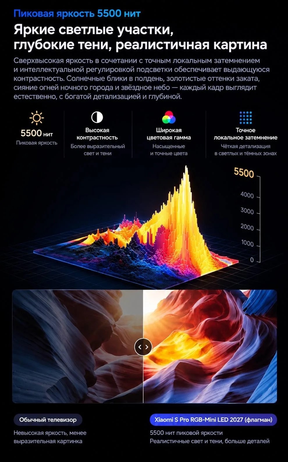 Телевизор Xiaomi TV S Pro 85 RGB-Mini LED 2027