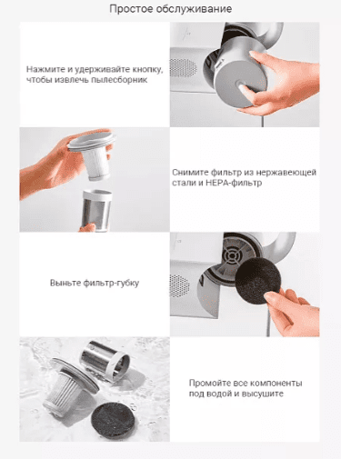 Пылесос Xiaomi Mijia Dust Mite Cleaner (MJCMY01DY)