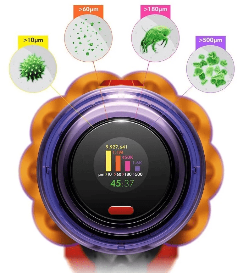 Пылесос Dyson V12 Detect Slim Absolute