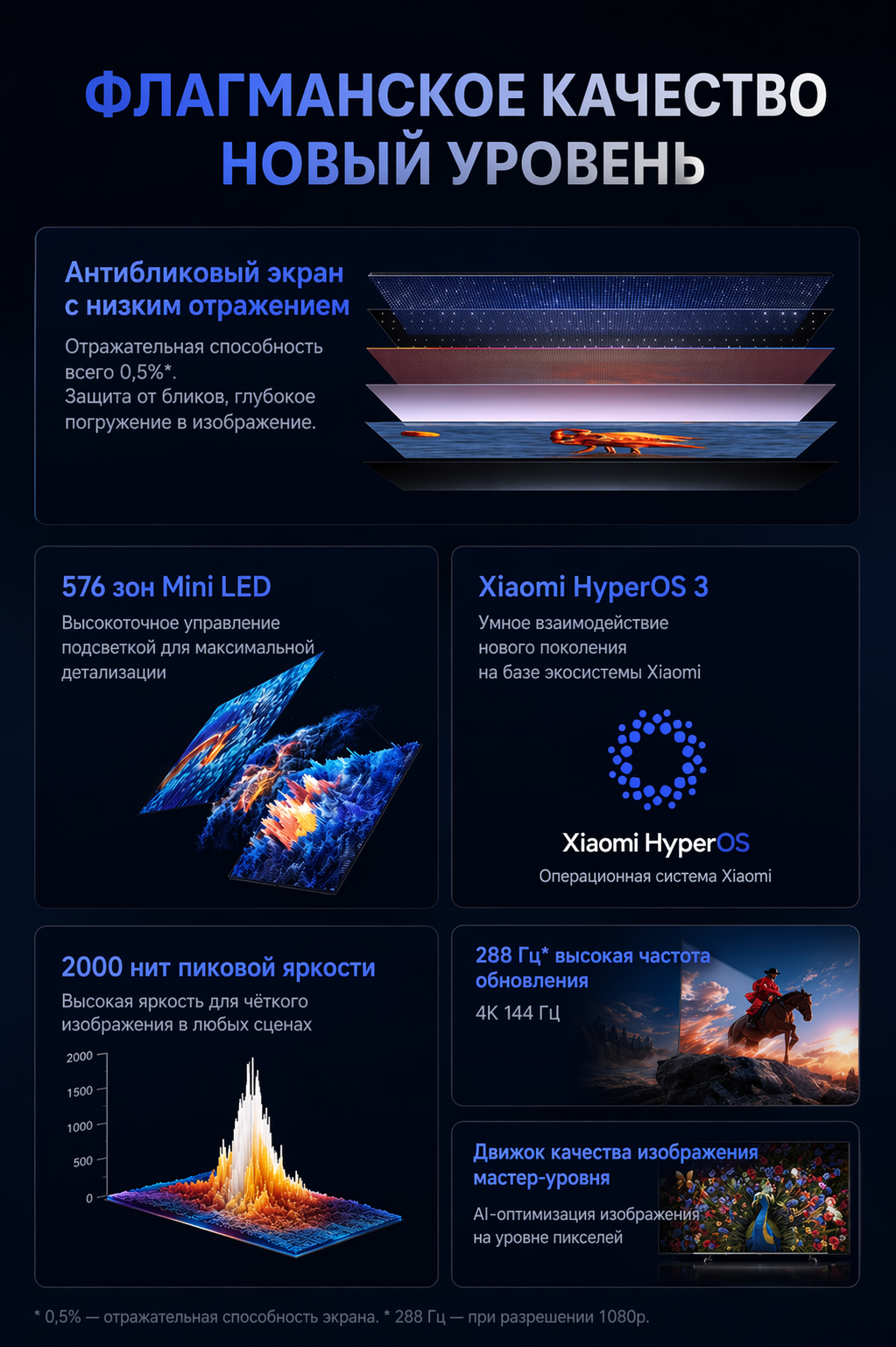 Телевизор Xiaomi TV S 100 Mini LED 2026