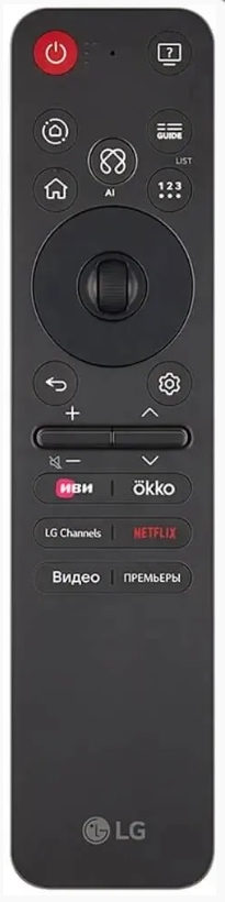 Телевизор LG 50NANO90A6B