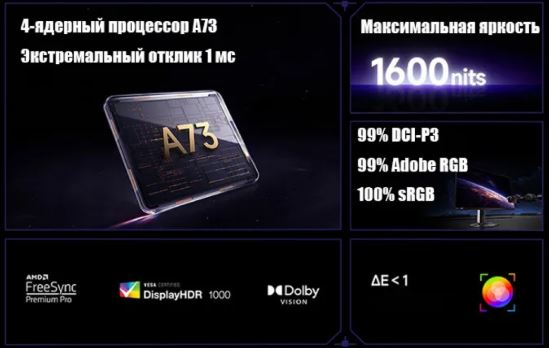 Игровой монитор Redmi G Pro 27U 4K 27" (P27UDA-RGP) — Mini LED, 160 Гц, HDR1000