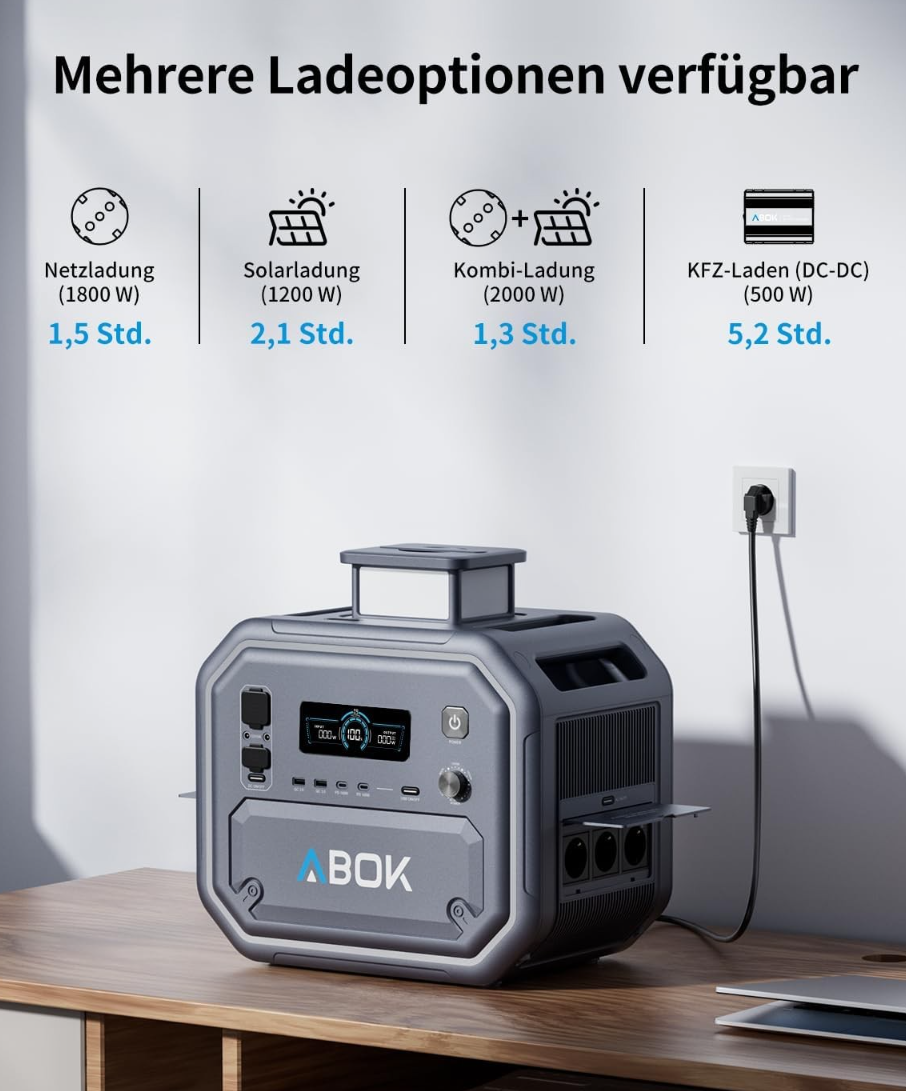 Электростанция портативная ABOK-2800W 2160Wh