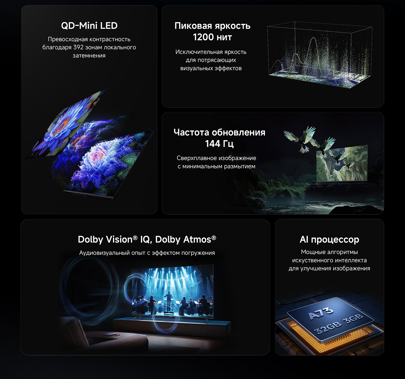 Телевизор Xiaomi TV S75 Mini LED 2025 Global