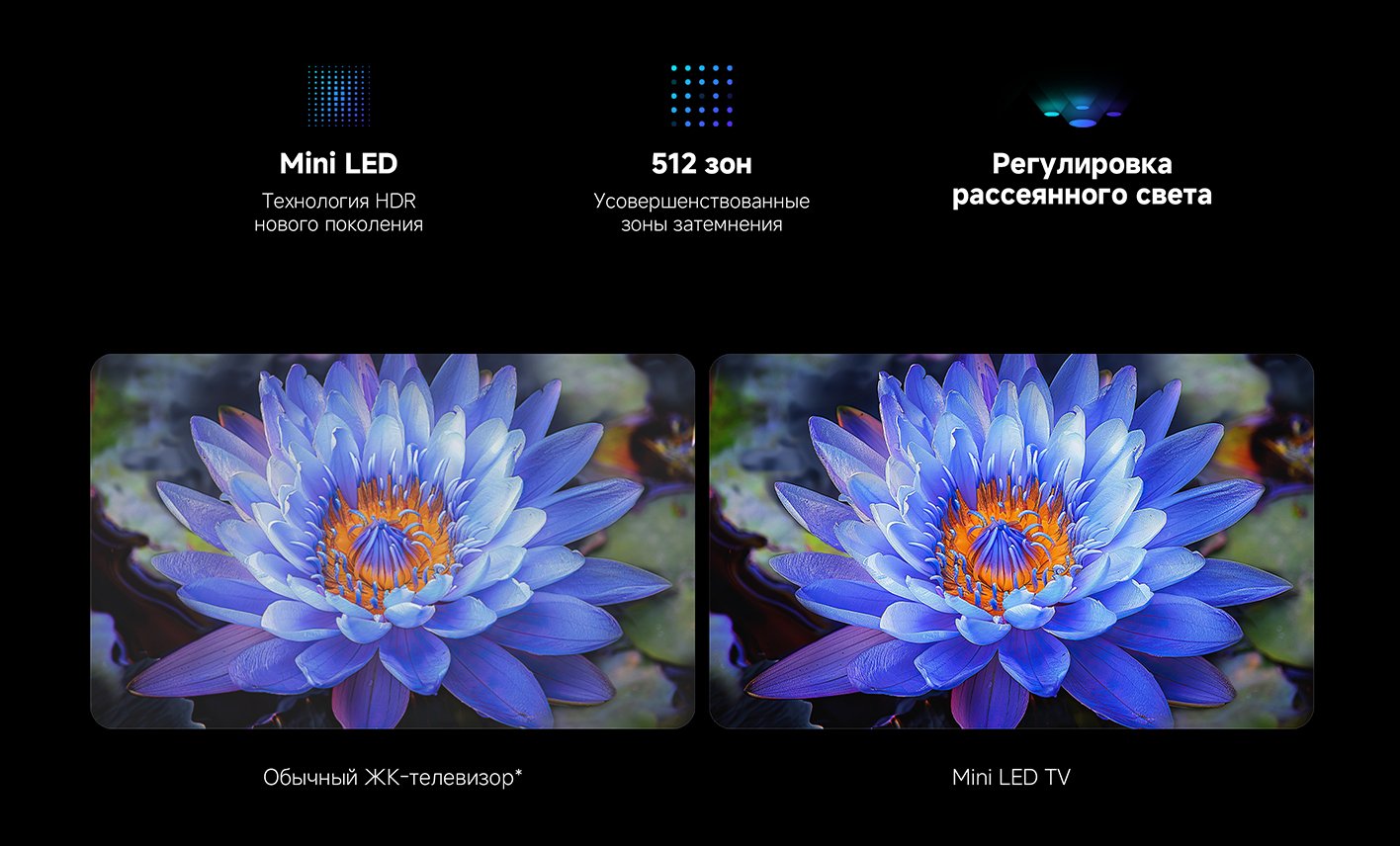 Телевизор XiaomiMi TV 5 75 (Русское меню)