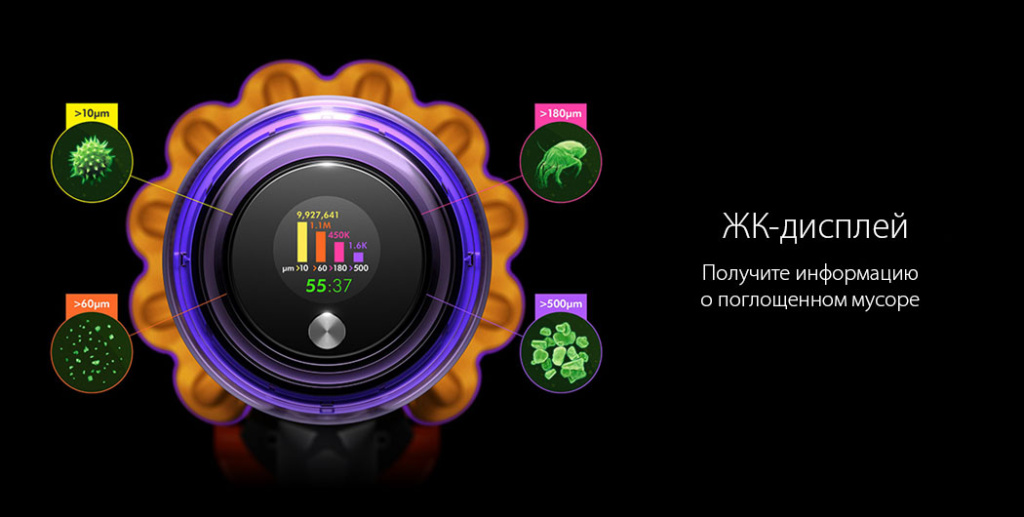 Беспроводной пылесос Dyson V15s Detect Submarine (SV47).jpg