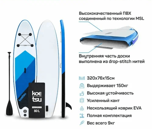 Сапдоска Koetsu Синяя 10’6